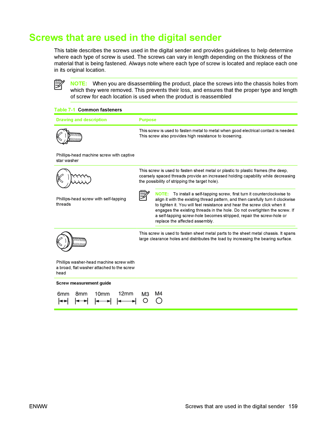 HP 9250C manual Screws that are used in the digital sender, 1Common fasteners 