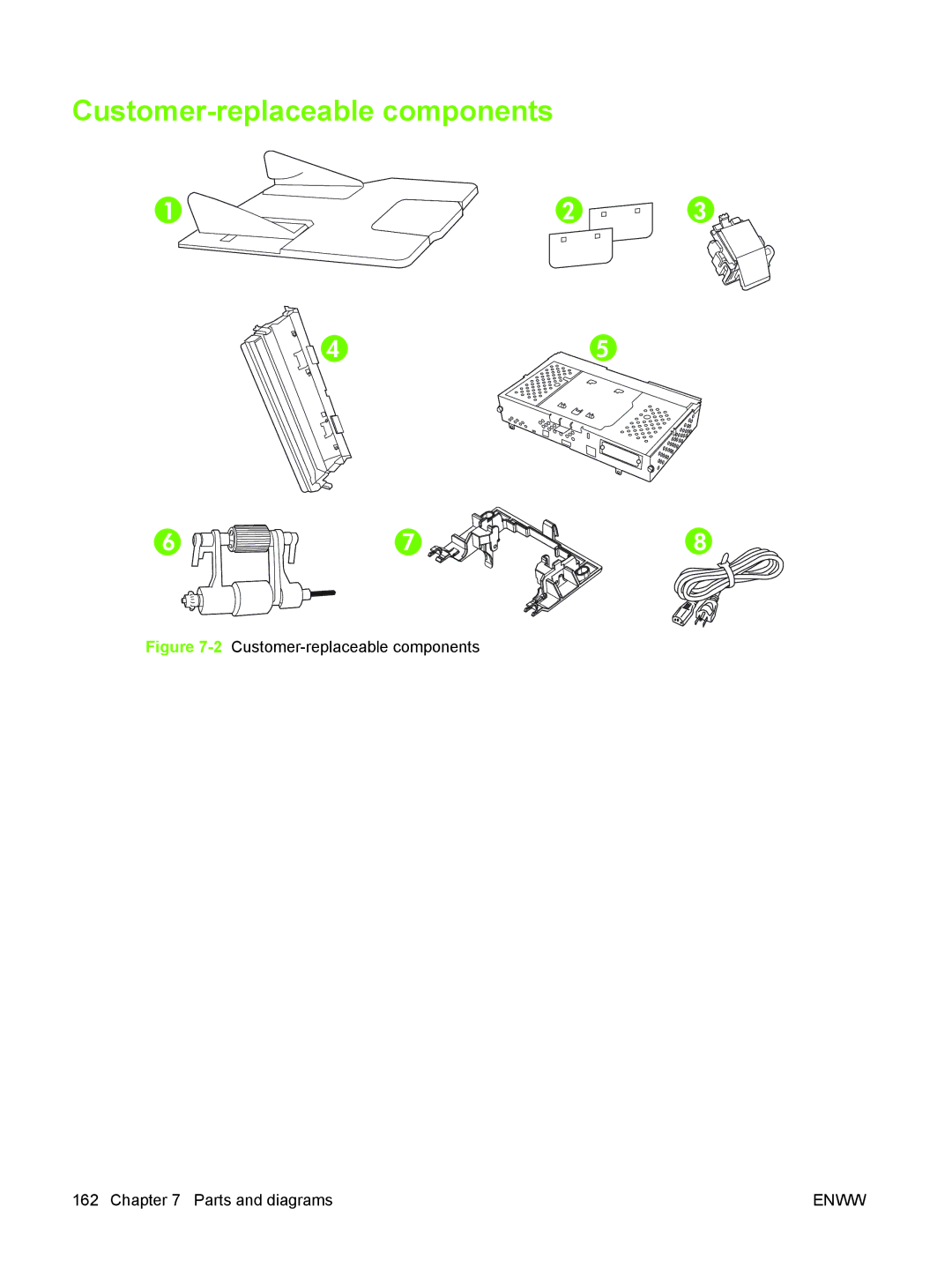 HP 9250C manual 2Customer-replaceable components Parts and diagrams 