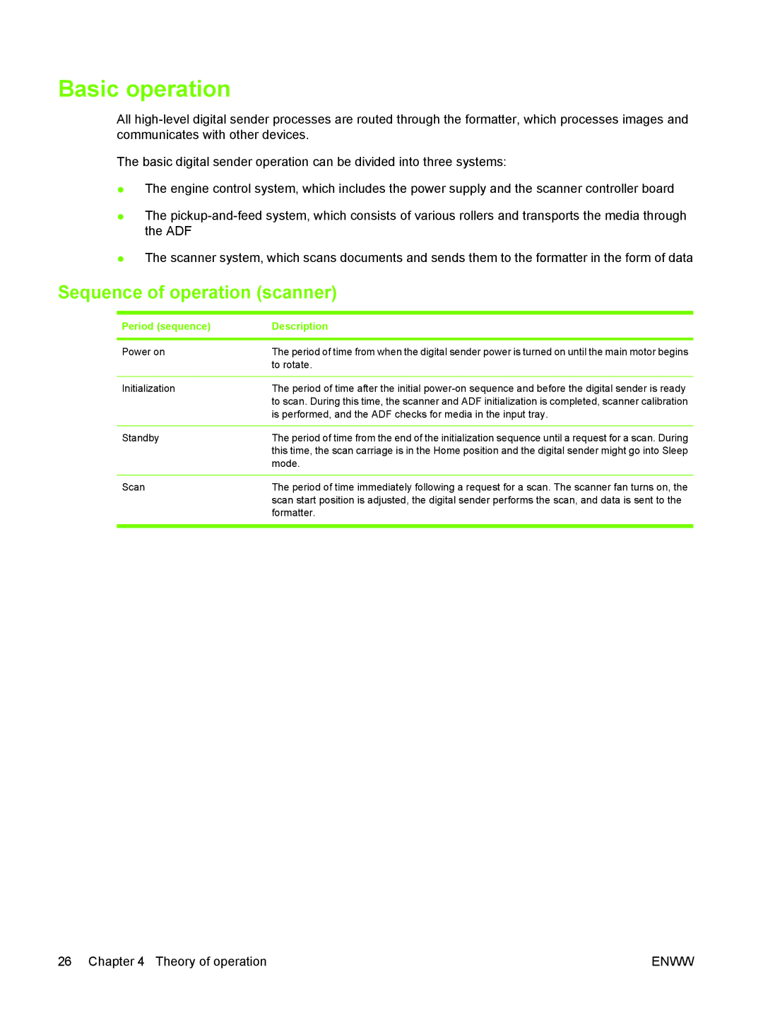 HP 9250C manual Basic operation, Sequence of operation scanner 