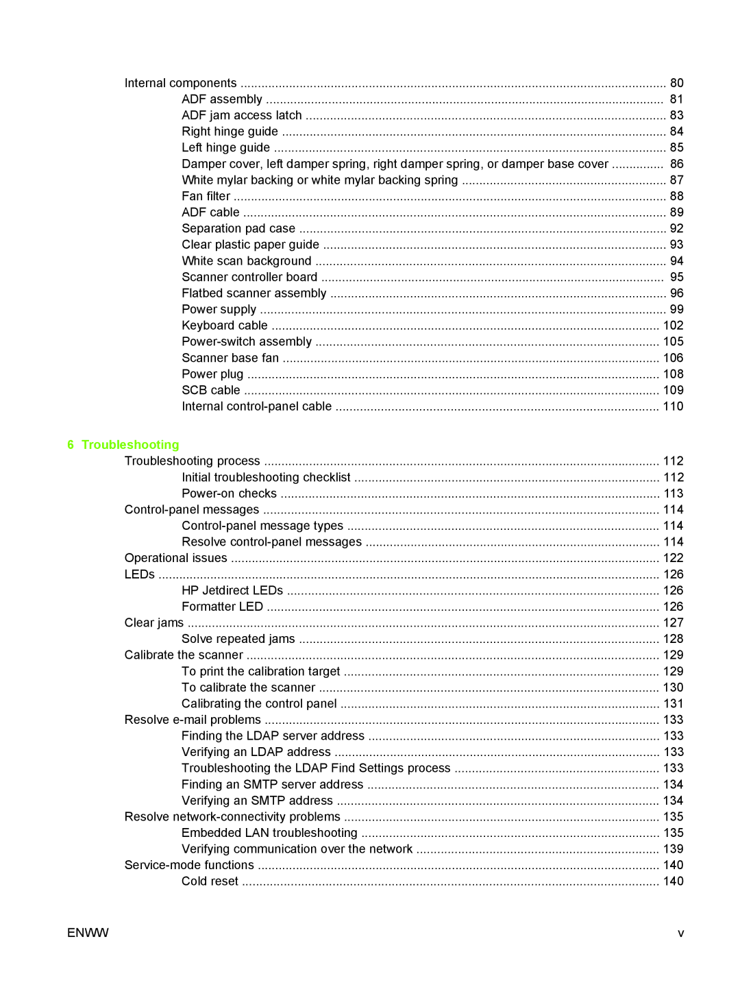 HP 9250C manual Troubleshooting 