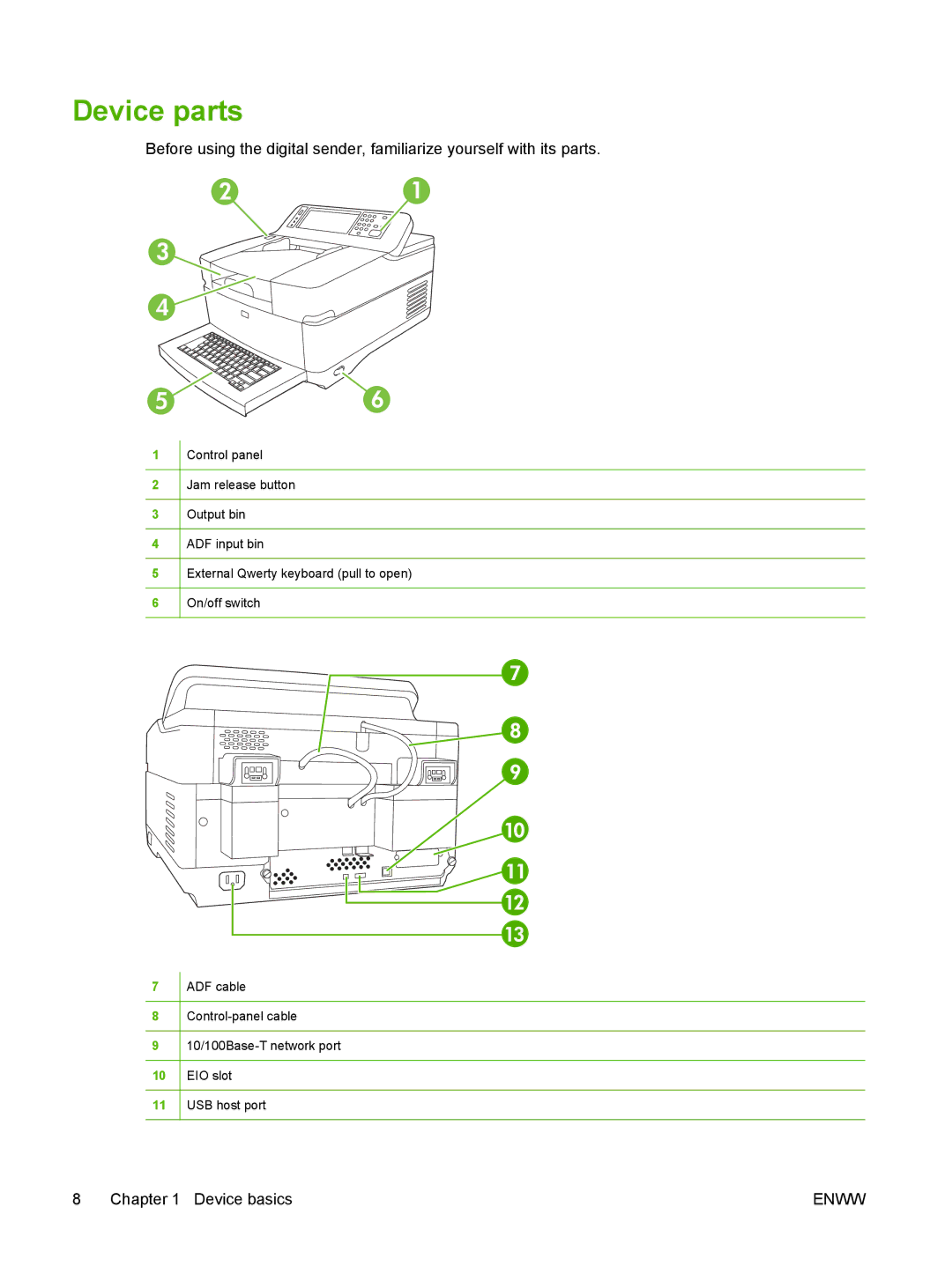 HP 9250C manual Device parts, 4214 456 