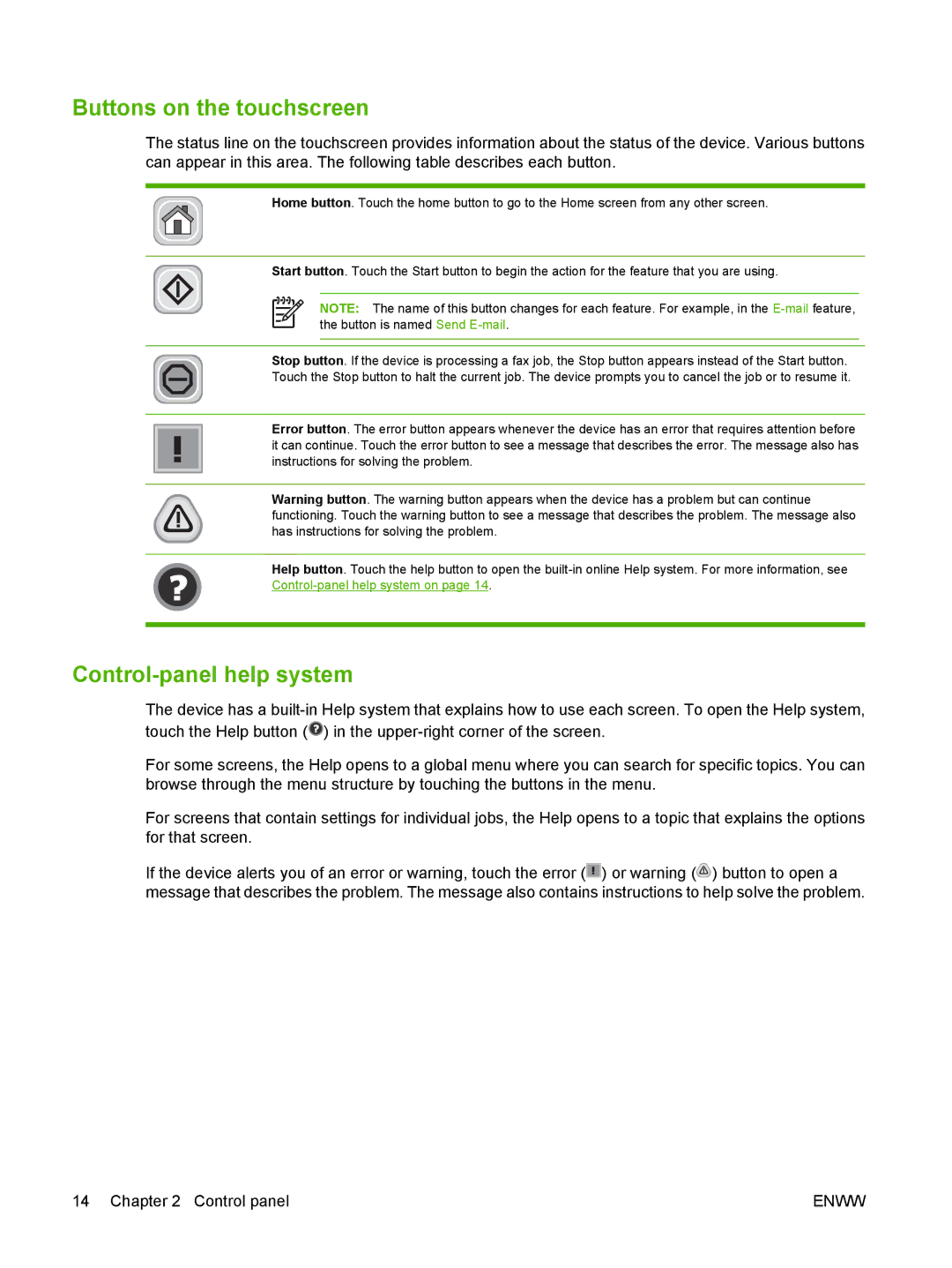 HP 9250C manual Buttons on the touchscreen, Control-panel help system on 