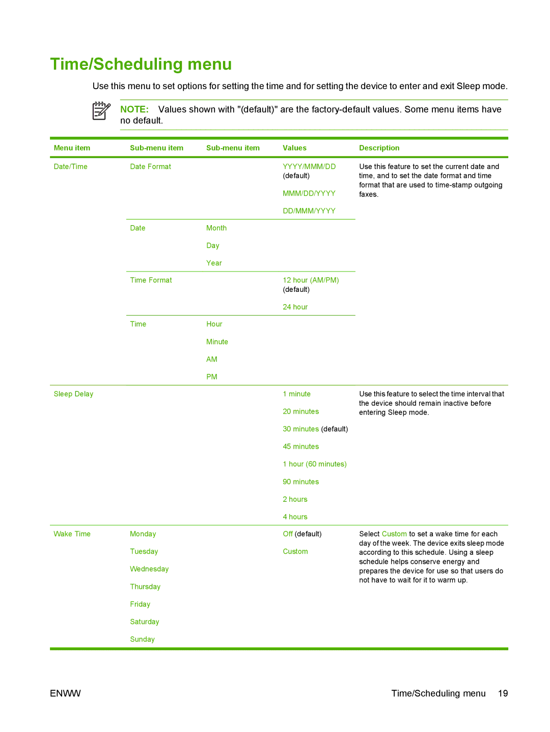 HP 9250C manual Time/Scheduling menu 