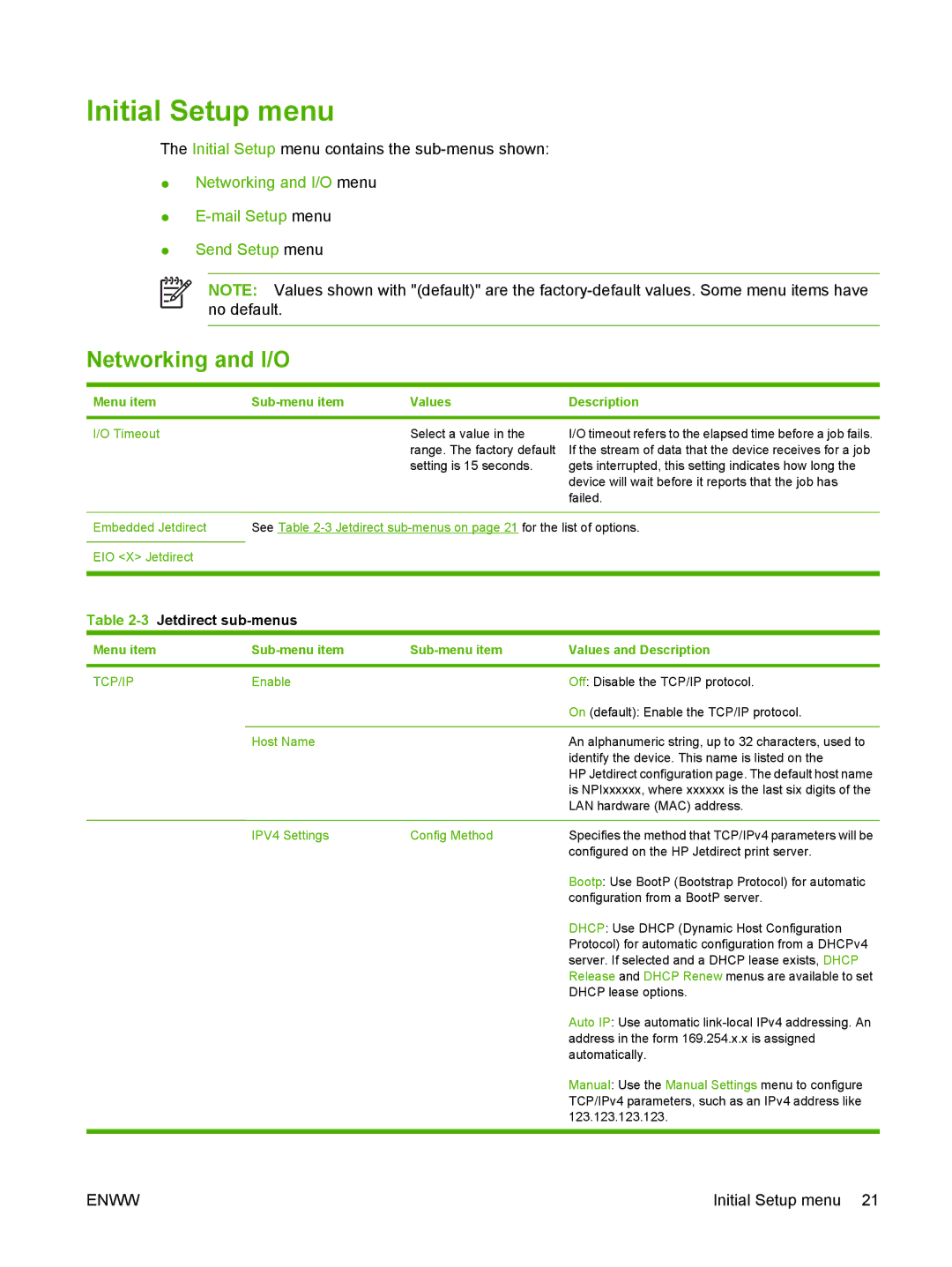 HP 9250C manual Initial Setup menu, Networking and I/O, Menu item Sub-menu item Values and Description 