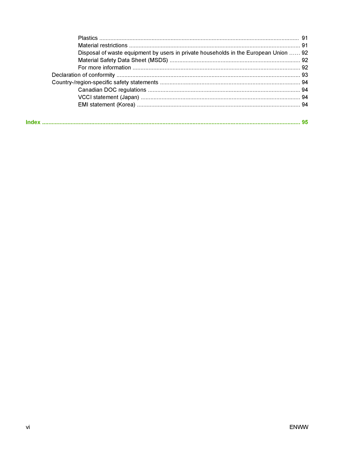 HP 9250C manual Index 