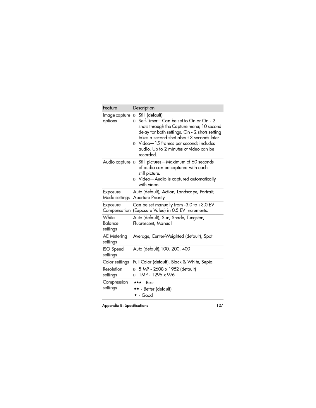 HP 930 manual Options, Exposure, White, Balance, Settings AE Metering, Settings ISO Speed 