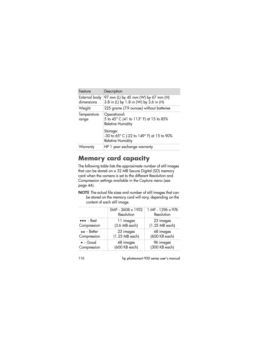 HP 930 manual Memory card capacity 