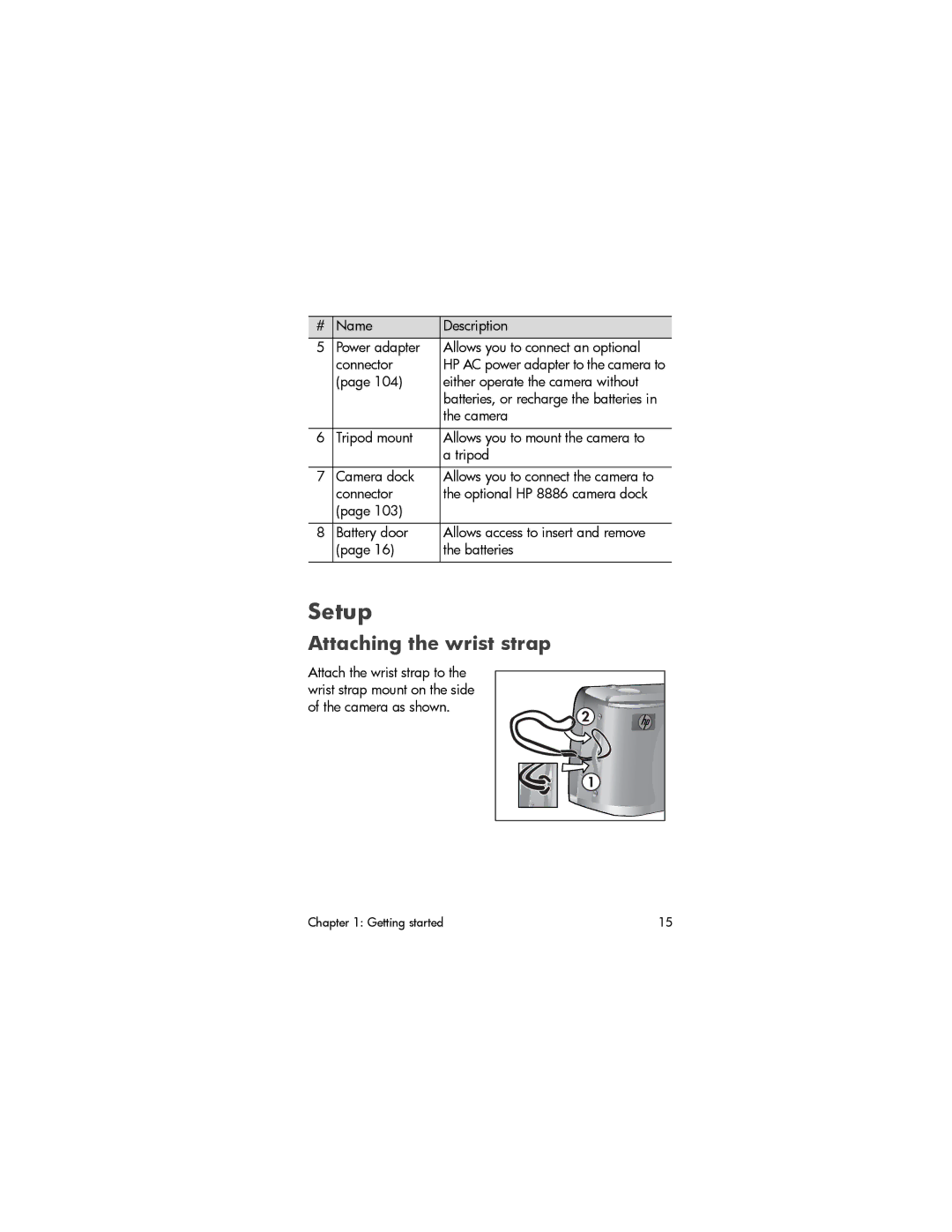 HP 930 manual Setup, Attaching the wrist strap, Either operate the camera without, Camera 