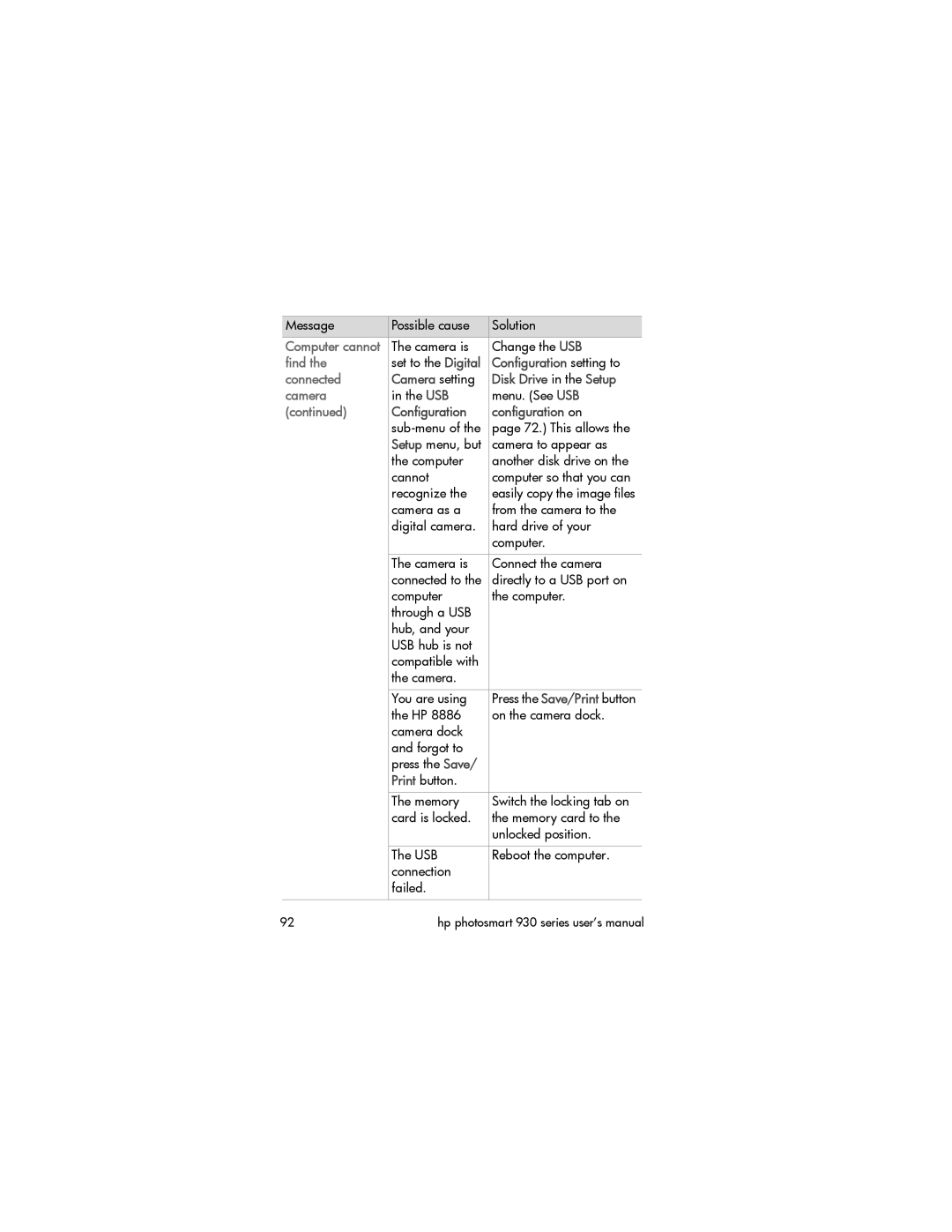 HP 930 manual Configuration setting to 