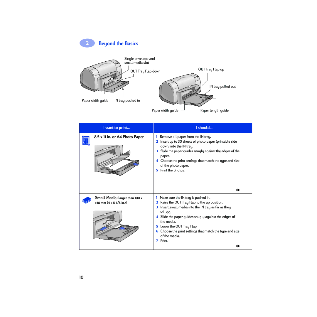 HP 930c manual X 11 in. or A4 Photo Paper, OUT Tray Flap down Paper width guide 