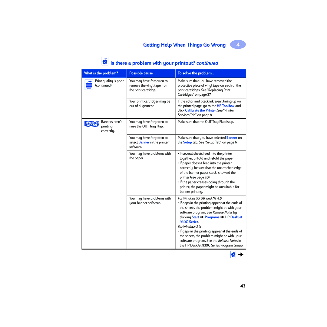 HP 930c manual Programs, 930C Series 