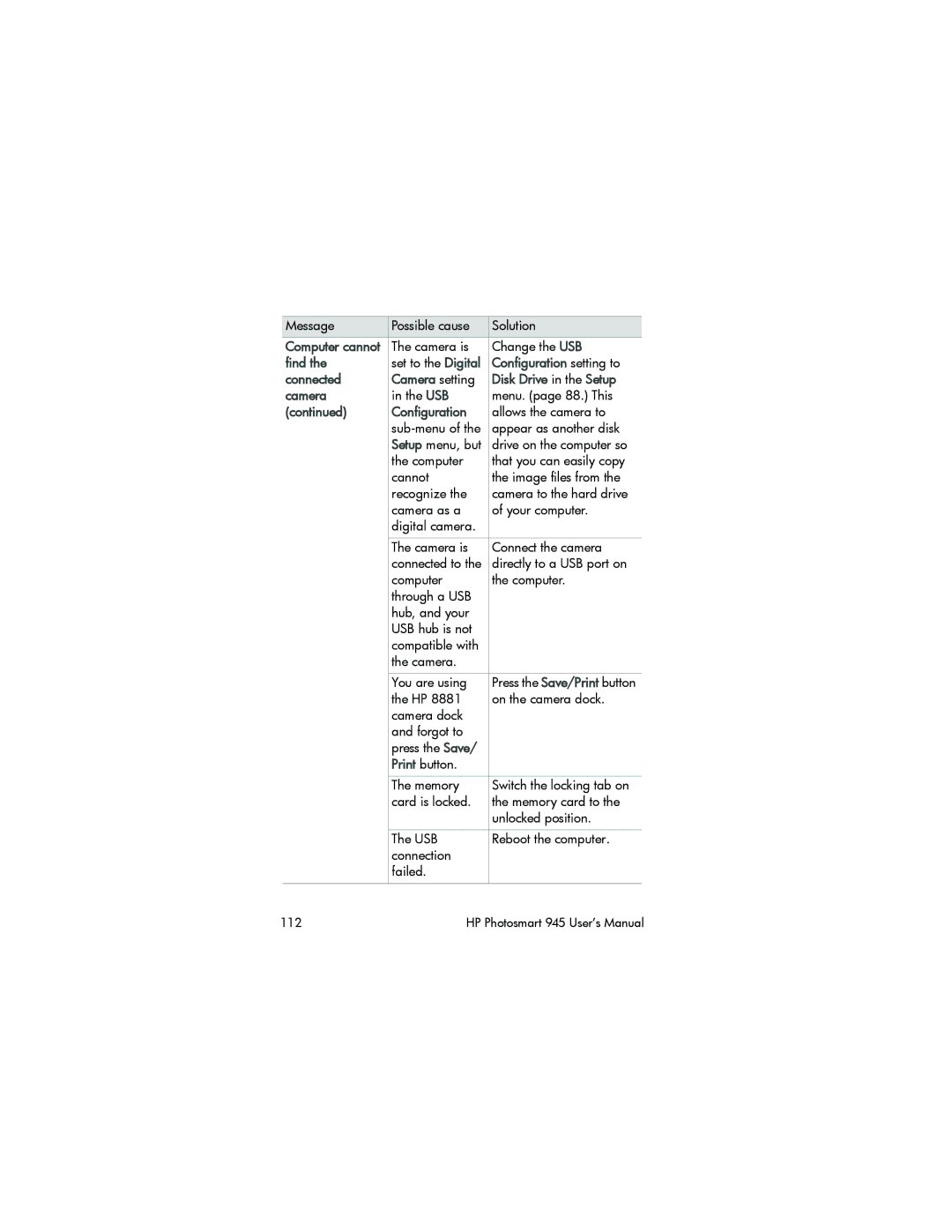 HP 945 manual Configuration setting to, Connected Camera setting Disk Drive in the Setup 