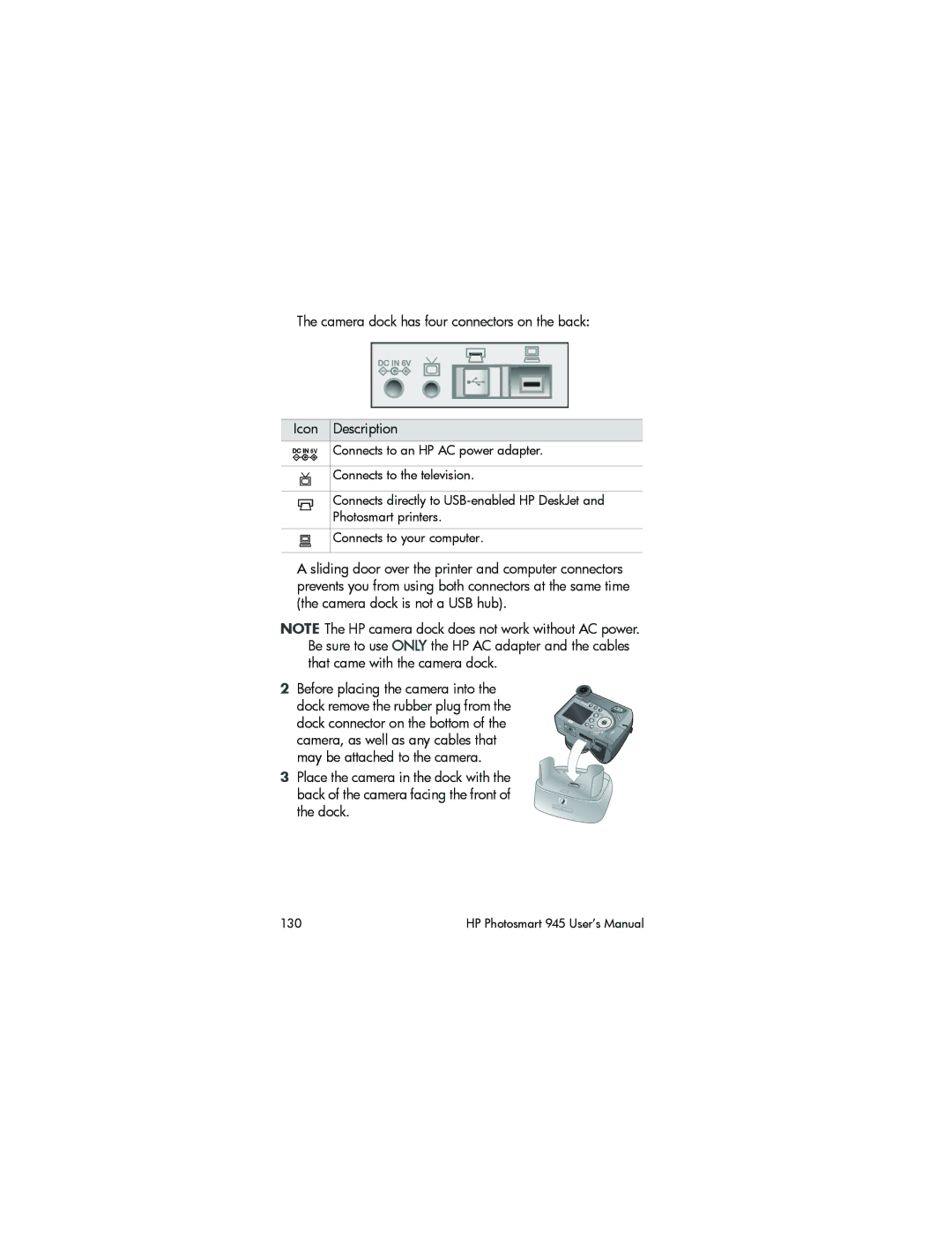 HP 945 manual Camera dock has four connectors on the back Icon Description 