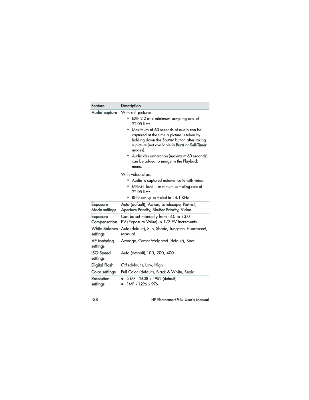 HP 945 manual Exposure Auto default, Action, Landscape, Portrait, Aperture Priority, Shutter Priority, Video, Settings 