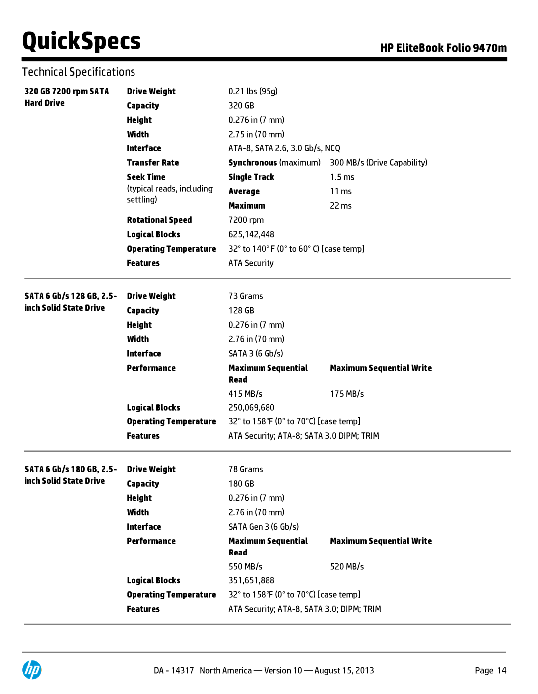 HP 9470M C7Q19AW#ABA manual 320 GB 7200 rpm Sata Hard Drive Drive Weight, 32 to 158F 0 to 70C case temp 