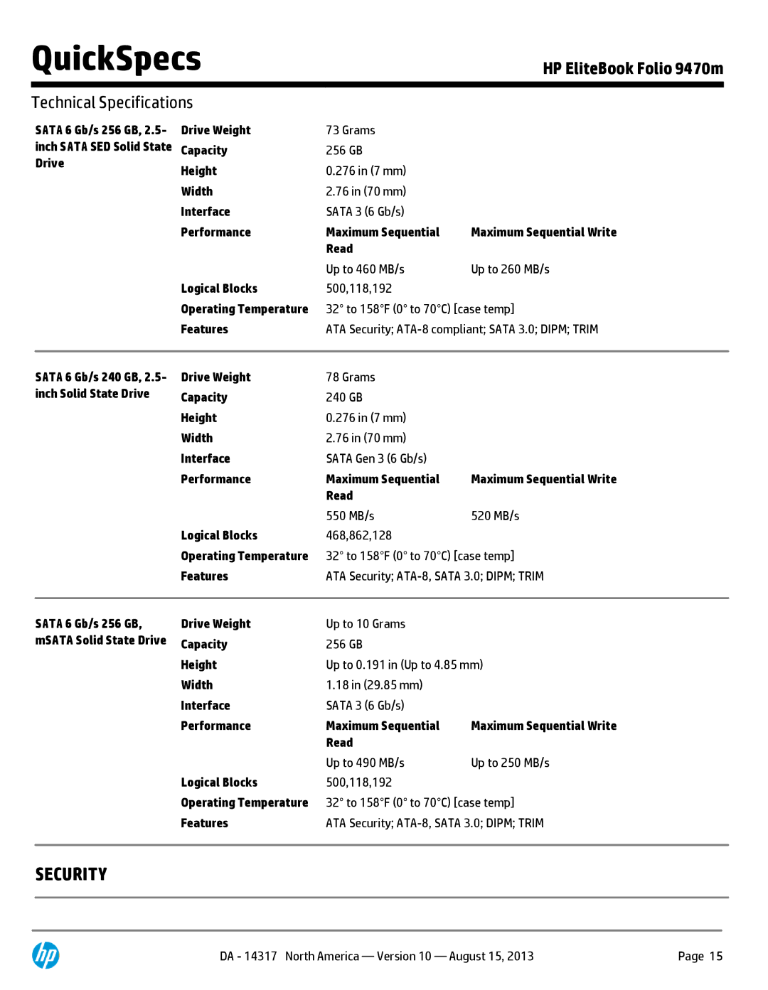 HP 9470M C7Q19AW#ABA manual Drive Weight Grams, Features ATA Security ATA-8 compliant Sata 3.0 Dipm Trim 