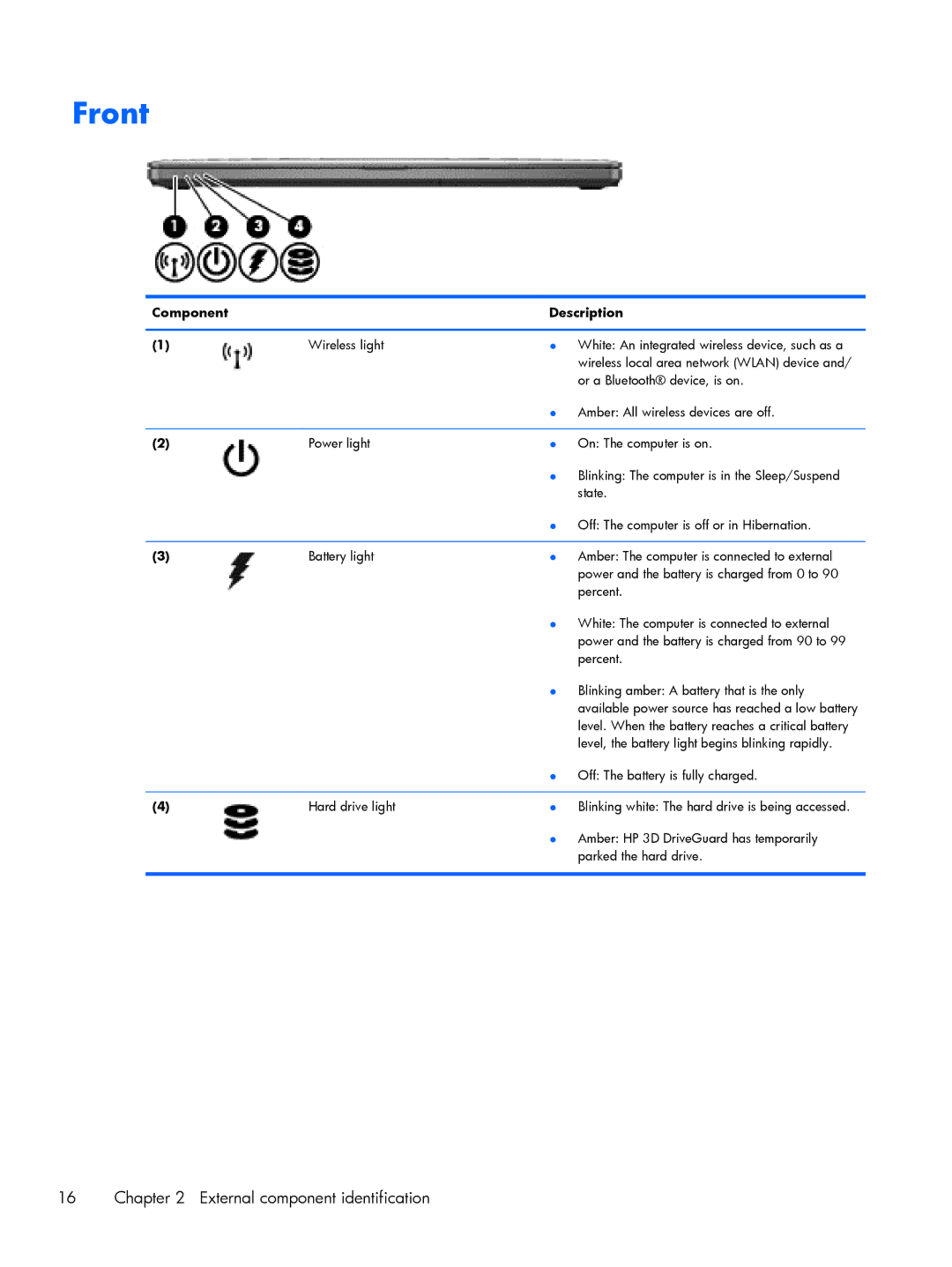 HP 9470m i7 Win8 D3K33UT#ABA manual Front 