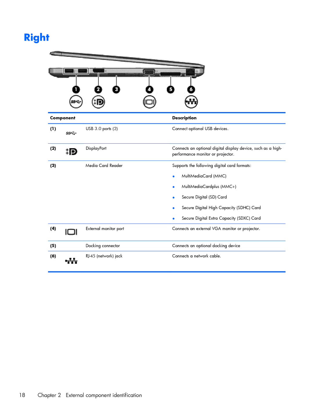 HP 9470m i7 Win8 D3K33UT#ABA manual Right 