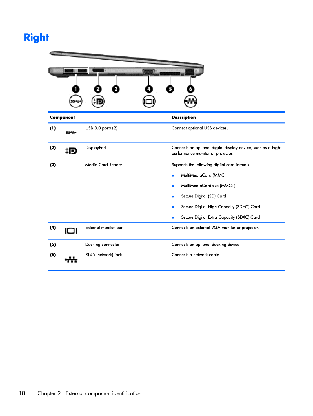 HP 9470m i7 Win8 D3K33UT#ABA manual Right, External component identification, Component, Description 