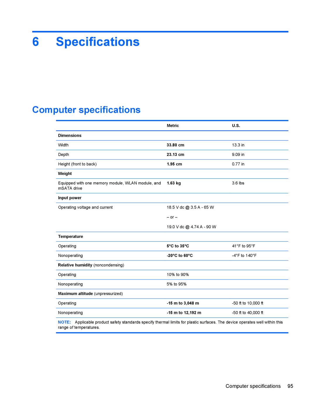 HP 9470m manual Specifications, Computer specifications 