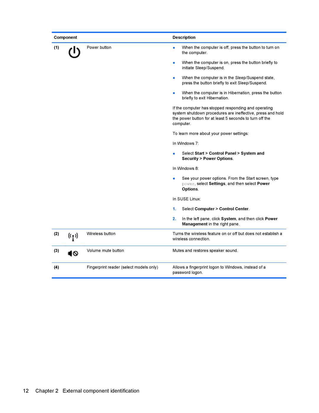 HP 9470m manual Select Start Control Panel System Security Power Options, Select Computer Control Center 