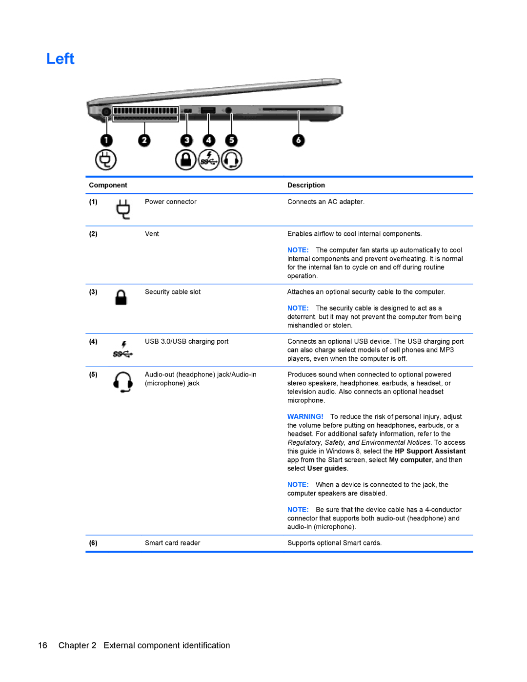 HP 9470m manual Left, Select User guides 