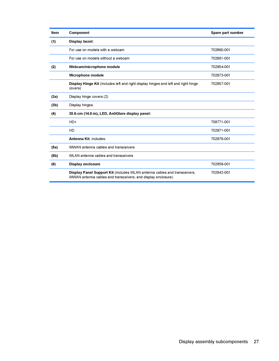 HP 9470m Component Spare part number Display bezel, Webcam/microphone module, Microphone module, Antenna Kit , includes 