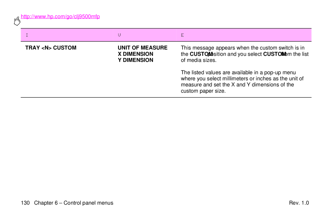 HP 9500mfp manual This message appears when the custom switch is, Media sizes, Listed values are available in a pop-up menu 