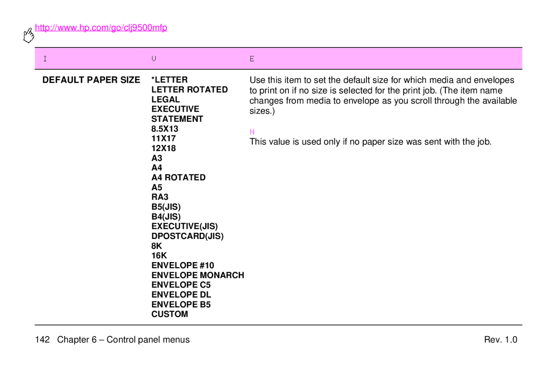 HP 9500mfp manual Default Paper Size Letter 