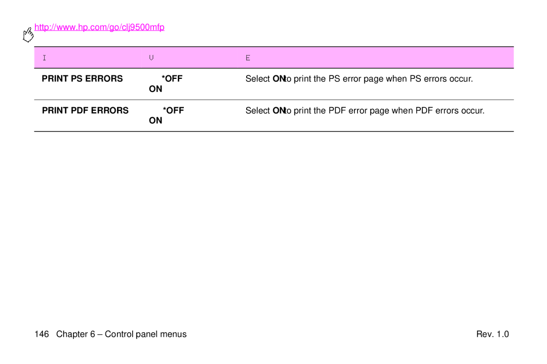 HP 9500mfp manual Select on to print the PS error page when PS errors occur 