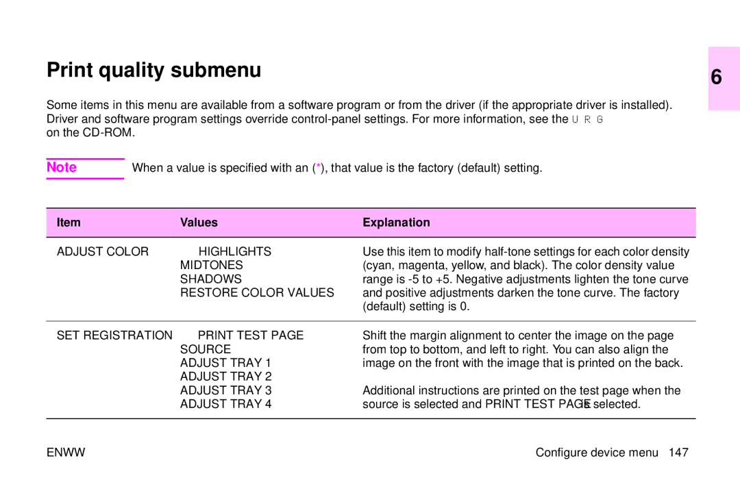 HP 9500mfp manual Print quality submenu 