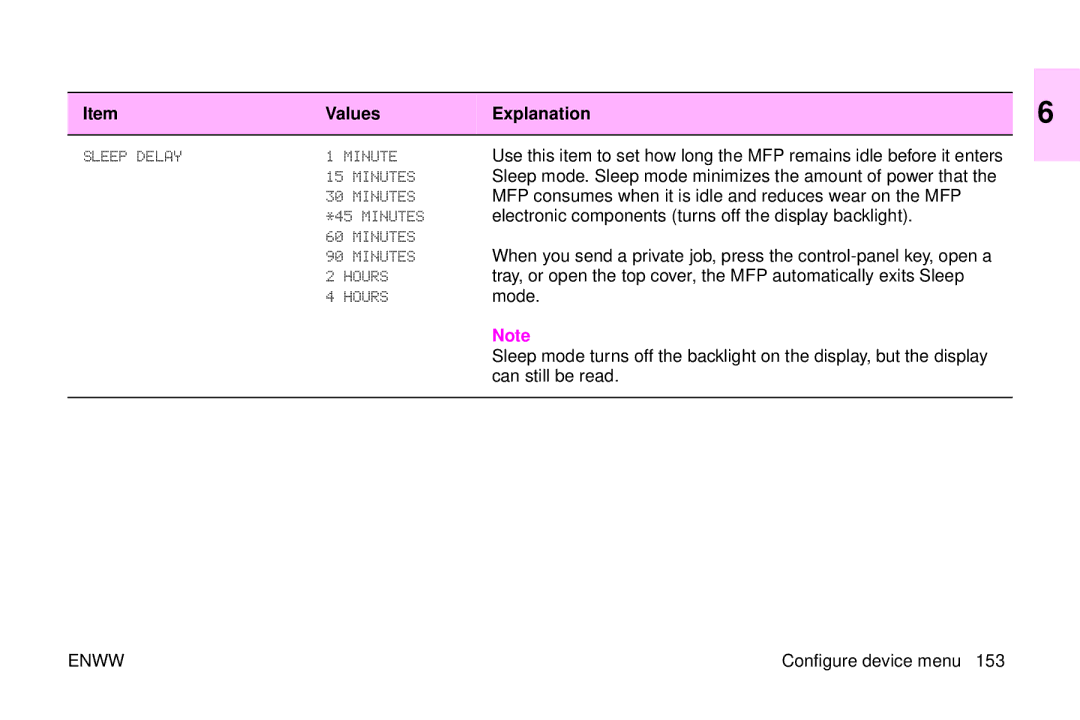 HP 9500mfp manual Sleep mode. Sleep mode minimizes the amount of power that, Mode 