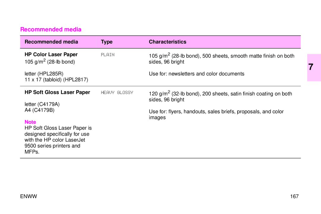 HP 9500mfp manual Recommended media Type Characteristics HP Color Laser Paper, HP Soft Gloss Laser Paper, 167 