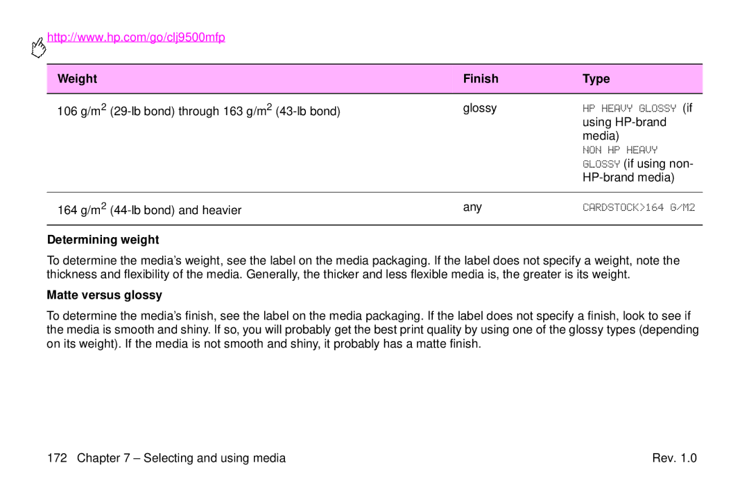 HP 9500mfp manual Determining weight, Matte versus glossy 