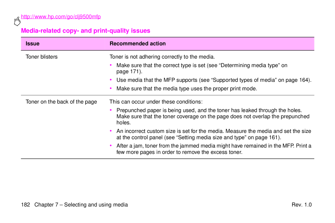 HP 9500mfp manual Few more pages in order to remove the excess toner 