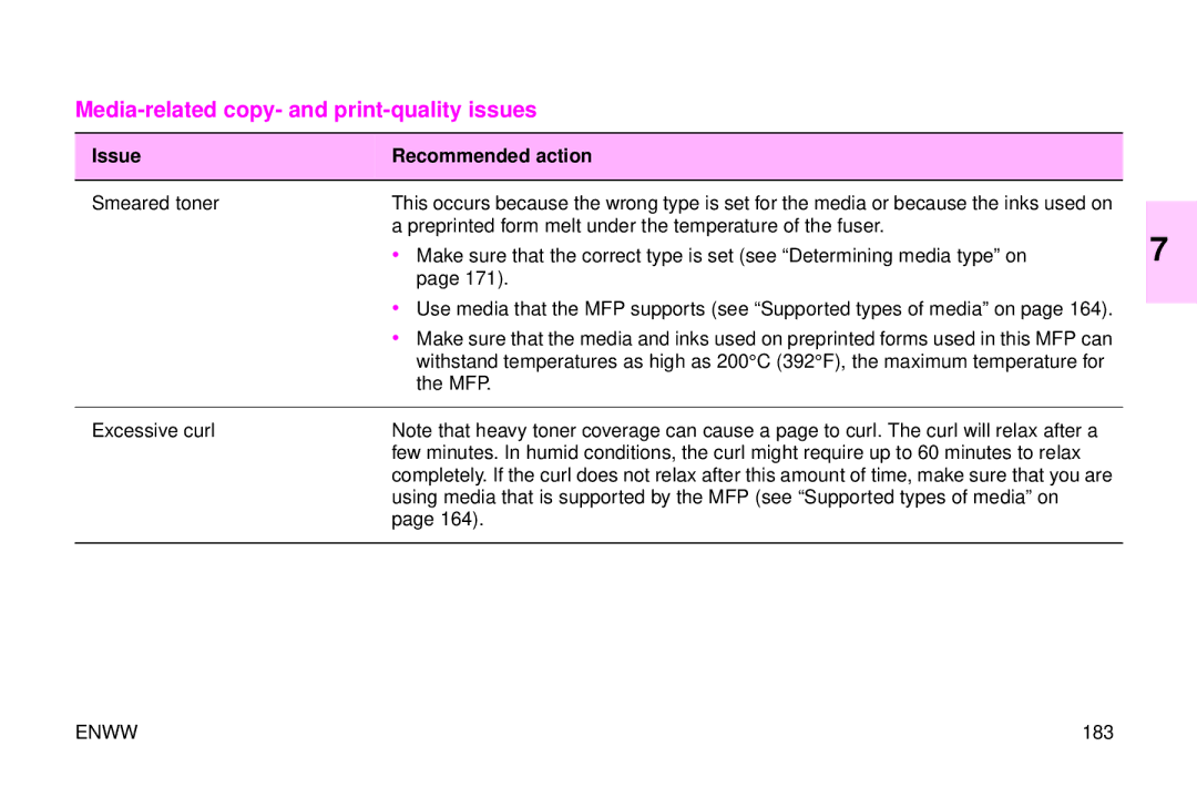 HP 9500mfp manual Smeared toner, Preprinted form melt under the temperature of the fuser, 183 