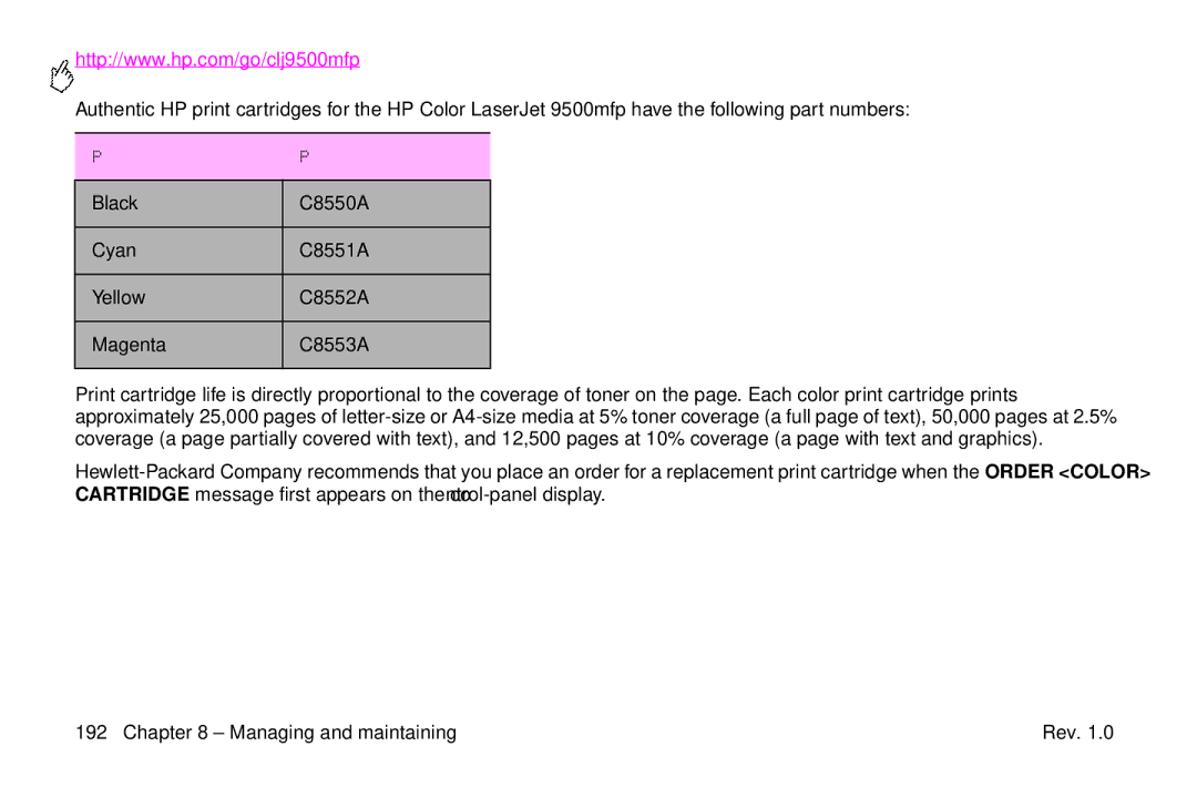 HP 9500mfp manual Print cartridge Part number 