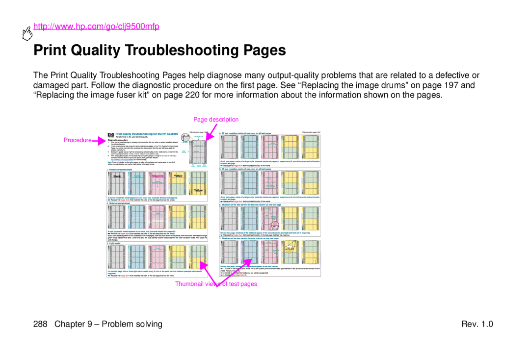 HP 9500mfp manual Print Quality Troubleshooting Pages 