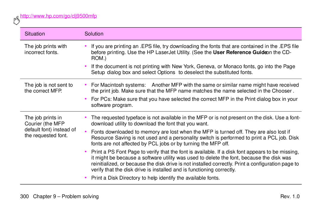 HP 9500mfp manual Job prints with, Job is not sent to the correct MFP 