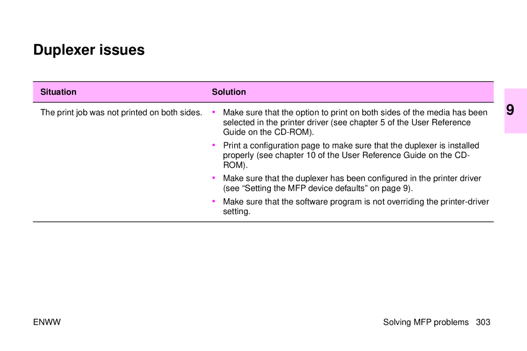 HP 9500mfp manual Duplexer issues 