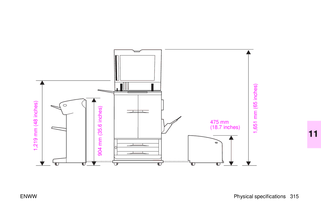 HP 9500mfp manual Enww 