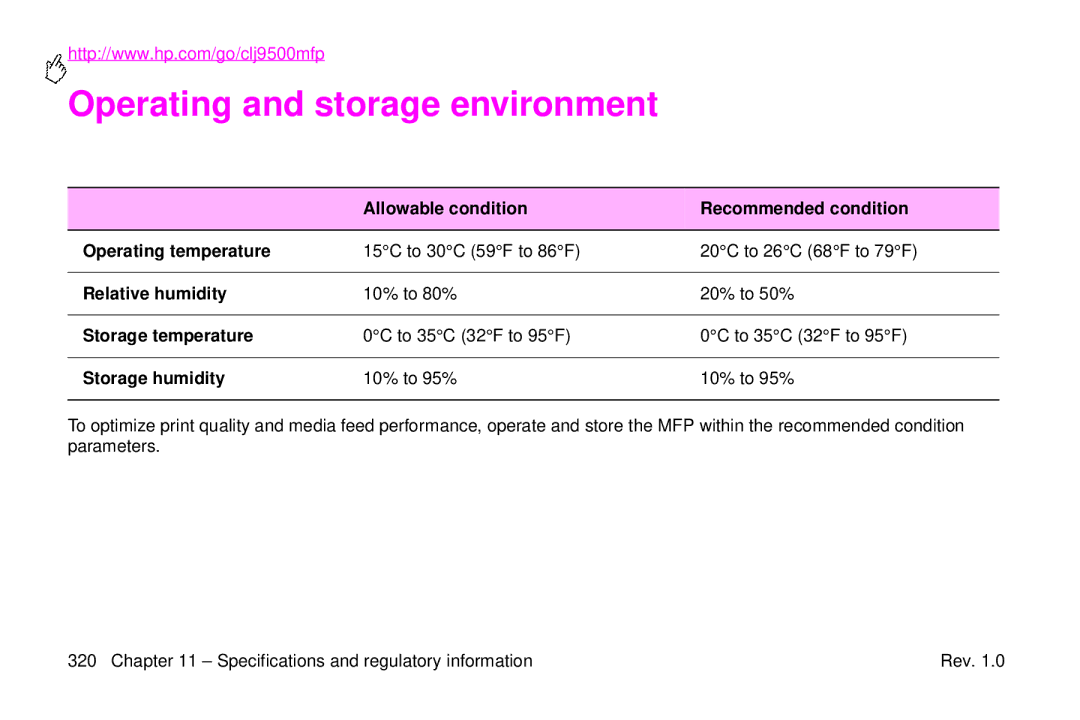 HP 9500mfp manual Operating and storage environment, Relative humidity, Storage temperature, Storage humidity 