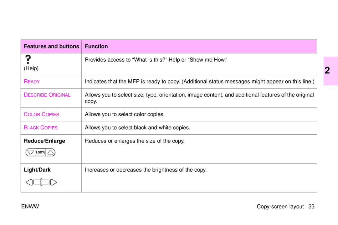 HP 9500mfp manual Features and buttons Function, Copy-screen layout 