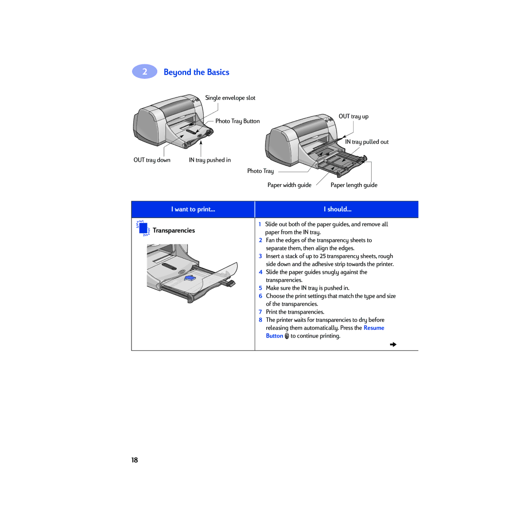 HP 950C manual Transparencies 