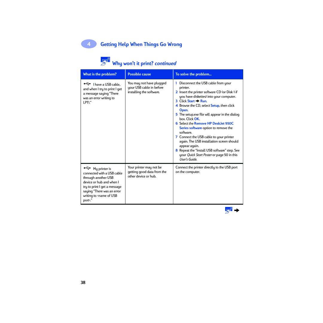 HP 950C manual Run, Open 