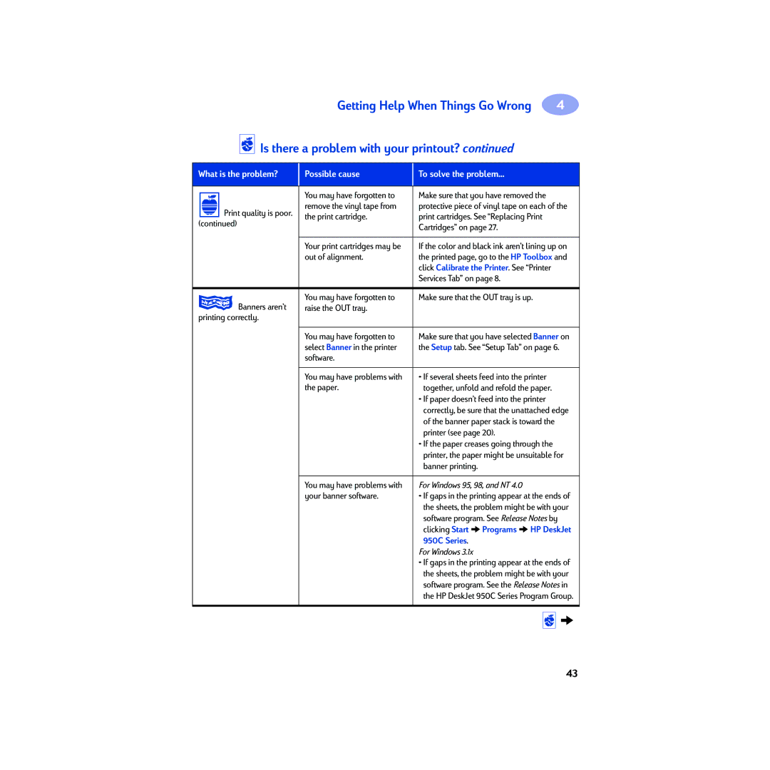 HP manual Programs, 950C Series 