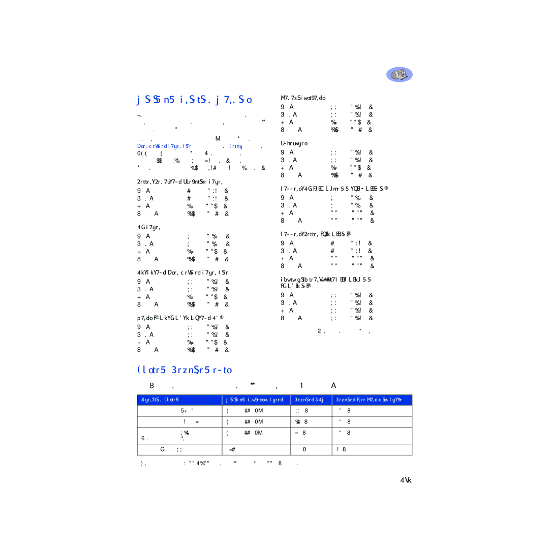 HP 950C manual Minimum Printing Margins, System Requirements 