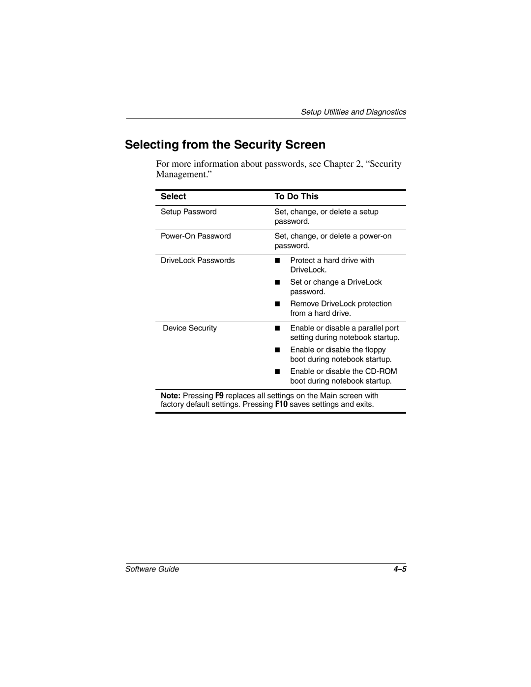 HP 918RSH, 955AP, 950AP, 943AP, 940AP, 935AP, 927AP, 930AP, 925EA, 908EA, 906EA, 905US, 905TC manual Selecting from the Security Screen 