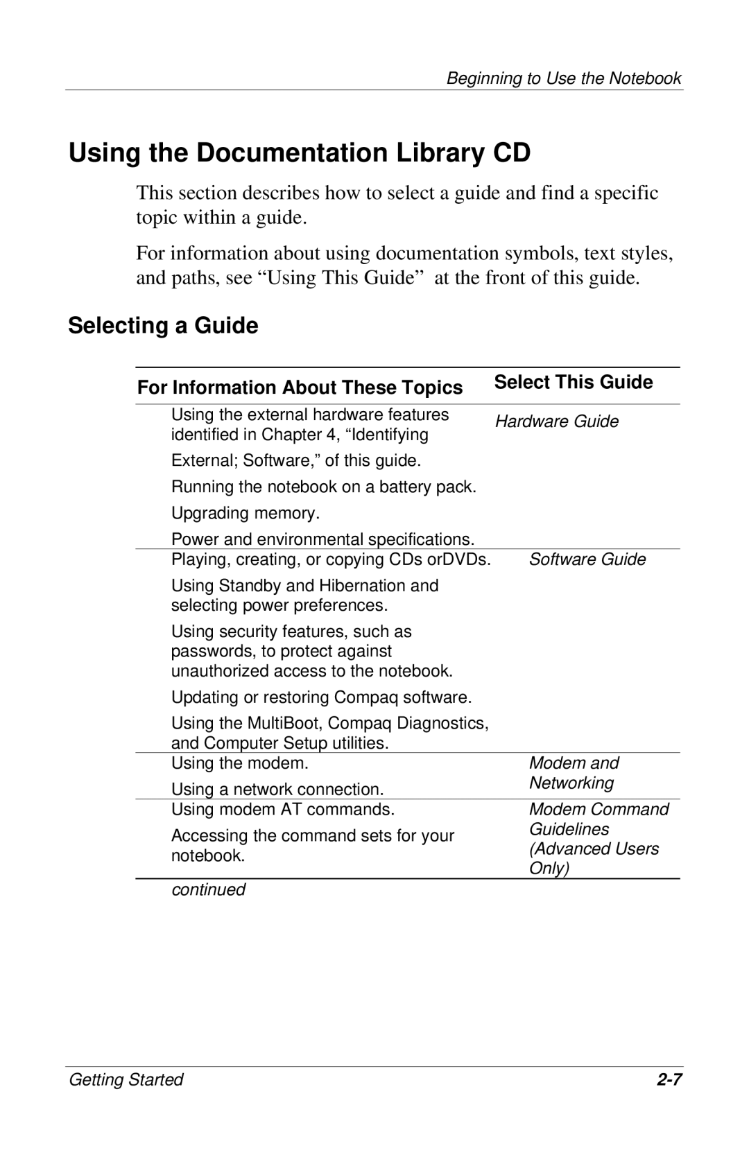 HP 903AP, 955AP, 950AP, 943AP, 945AP Using the Documentation Library CD, For Information About These Topics Select This Guide 