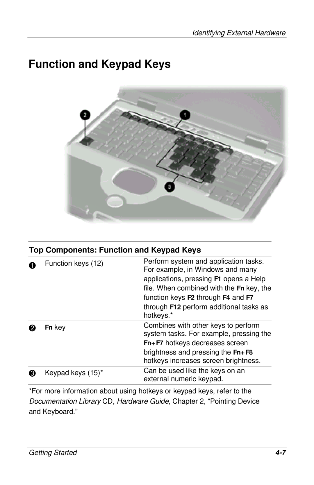 HP 918RSH, 955AP, 950AP, 943AP, 945AP, 940AP, 935AP, 927AP, 930AP, 925EA, 923AP, 908EA Top Components Function and Keypad Keys 